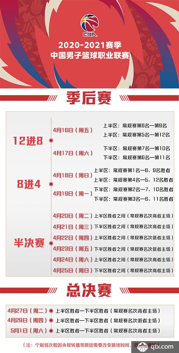 跑动