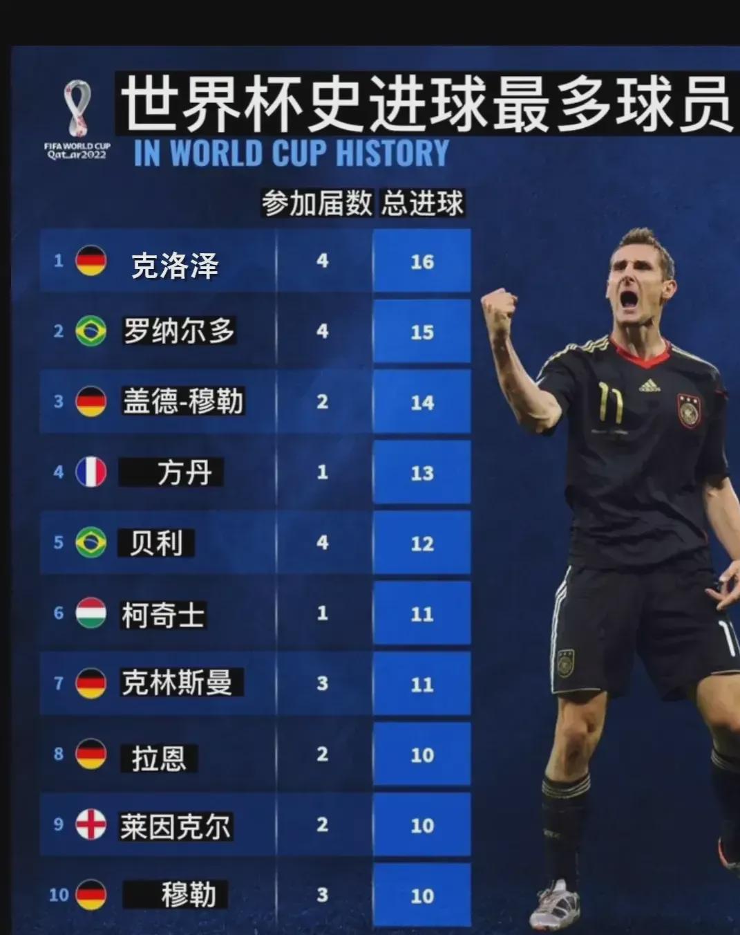 回小米加步