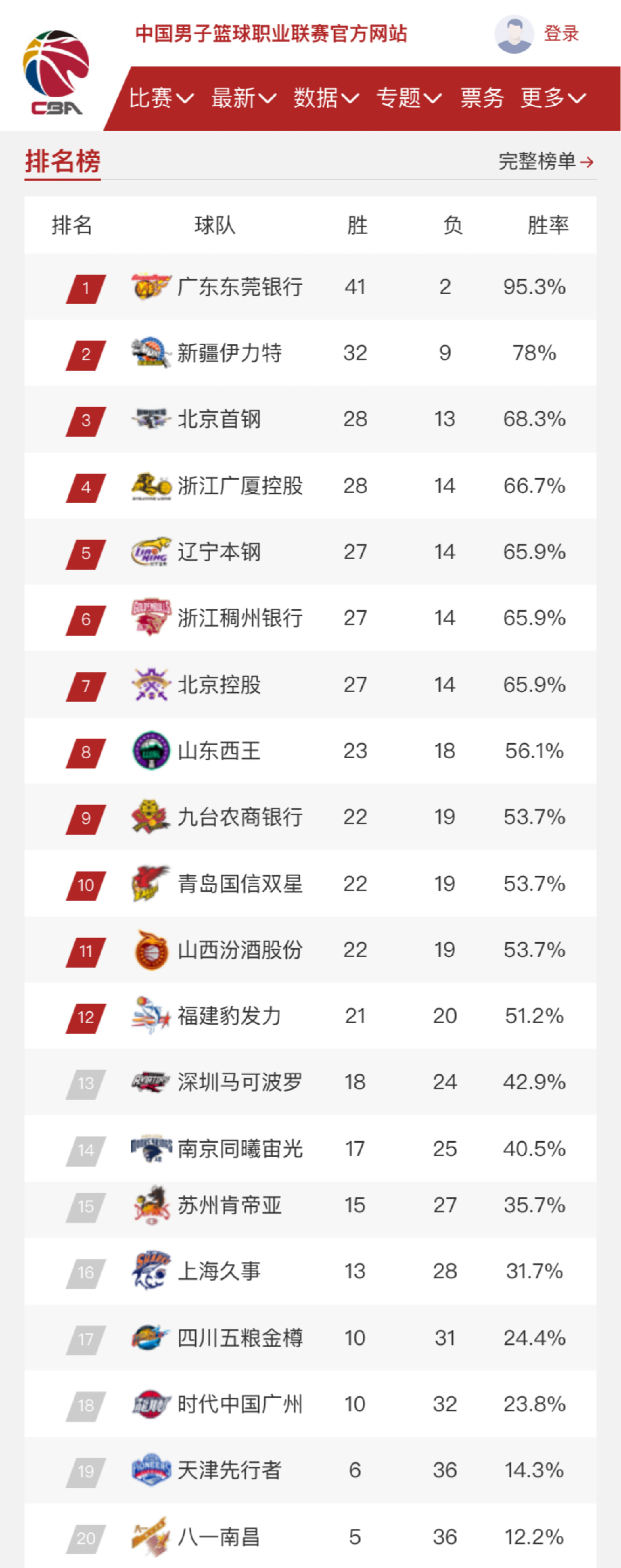 正如日媒的