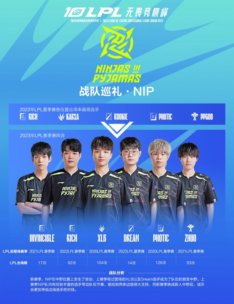 为全球观众 为全球观众