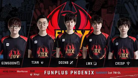 他的名字是 他的名字是