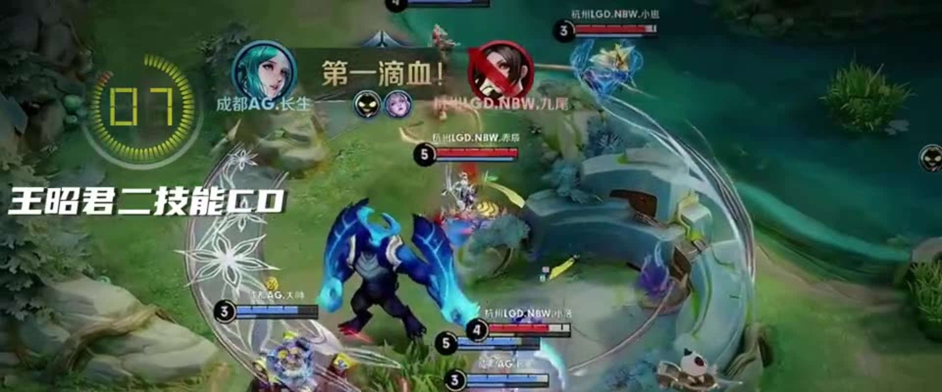 让所有质疑 让所有质疑